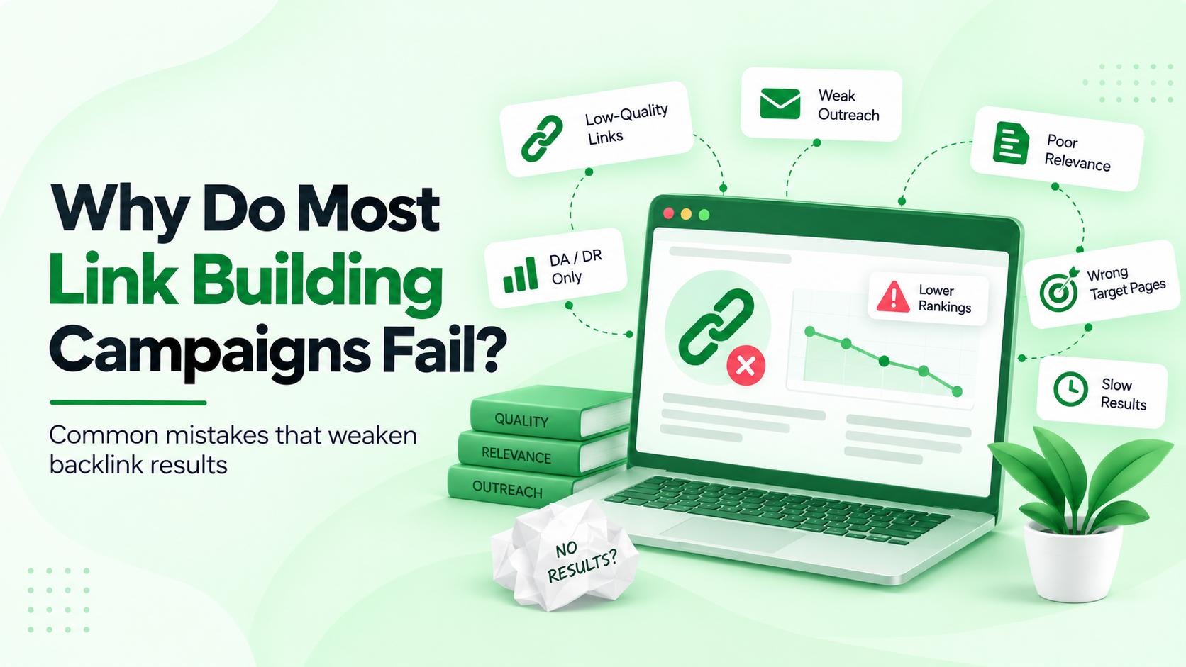 Link Building Campaigns Fail