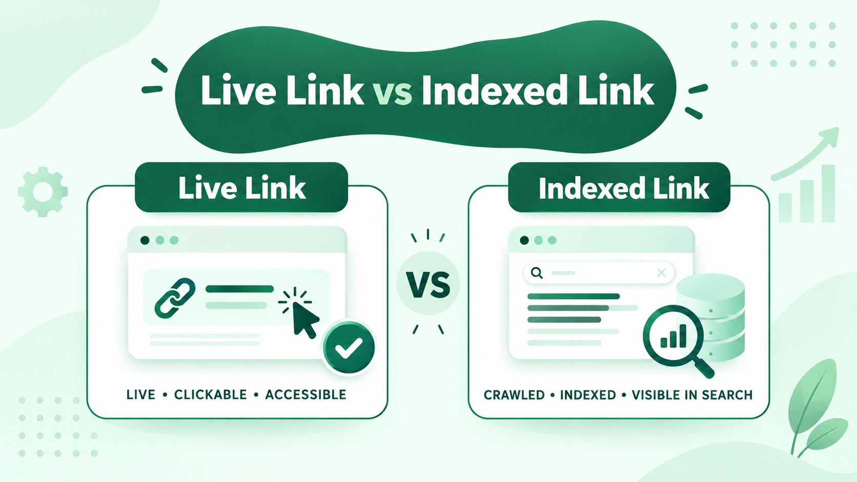 live link vs indexed link