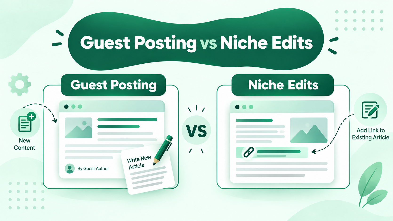 Guest Posting vs Niche Edits