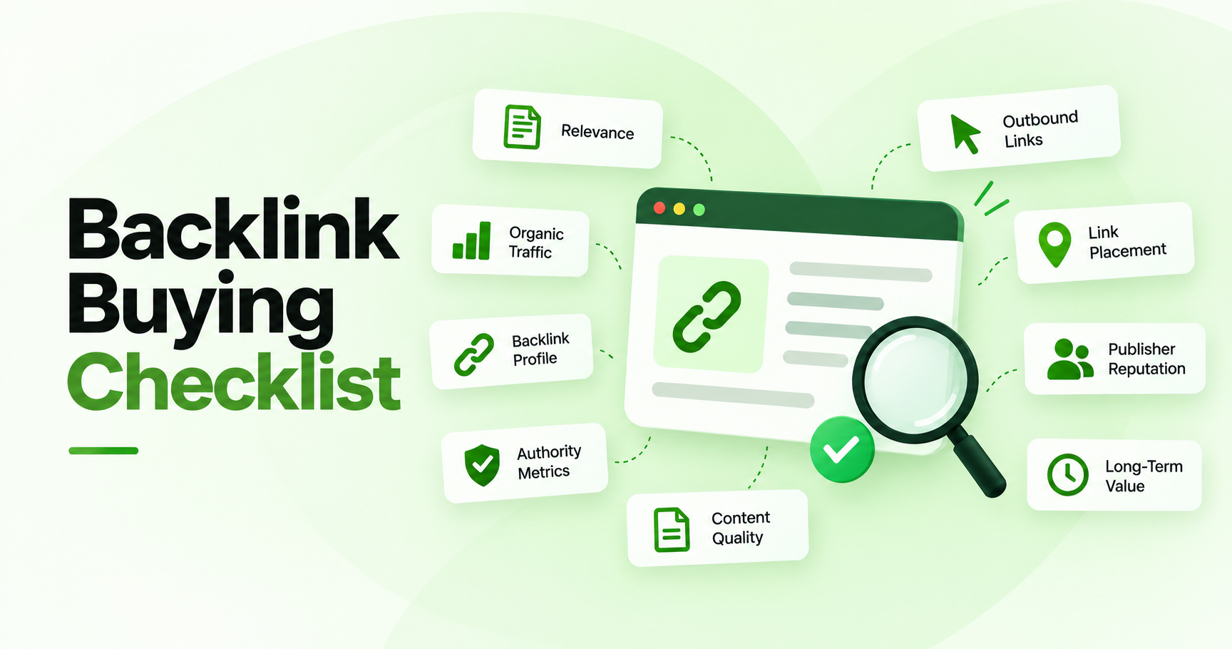 Backlink buying quality checklist